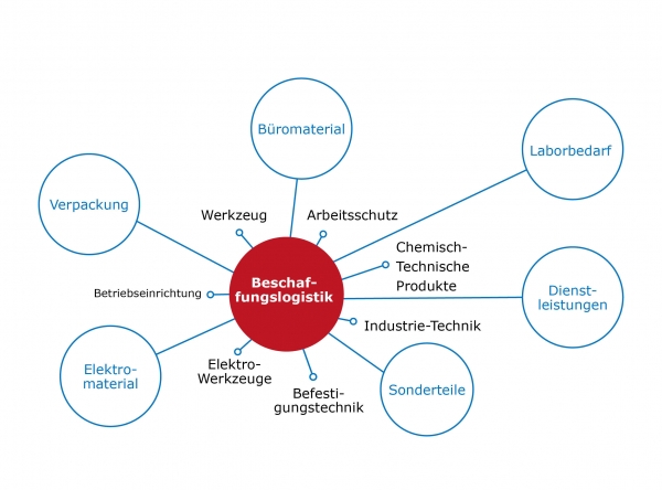 sohlmann homepage willkommen